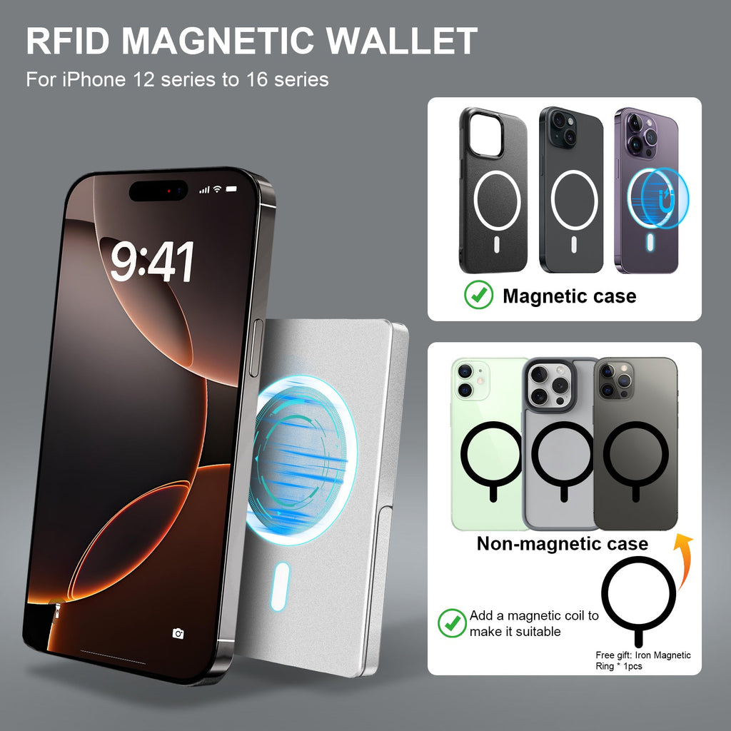 Zusatzbestseller 📈 RFID Kartenetui-2